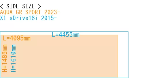 #AQUA GR SPORT 2023- + X1 sDrive18i 2015-